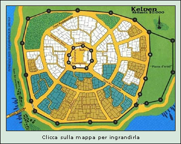 Kelven